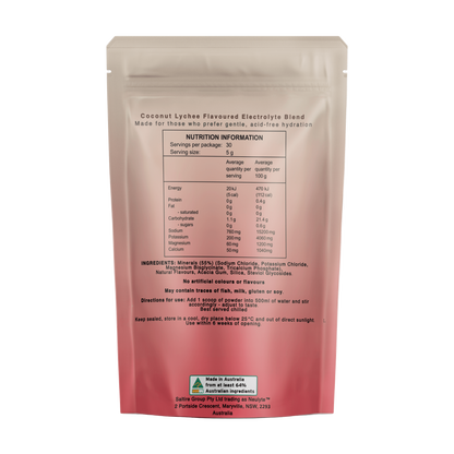 Acid-Free Electrolyte Blend